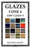 Glazes - Cone 6