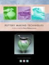 Pottery Making Techniques